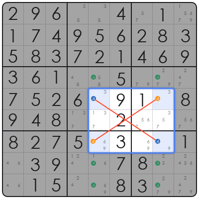 usa today sudoku puzzle